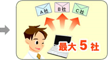 ご利用の流れ2